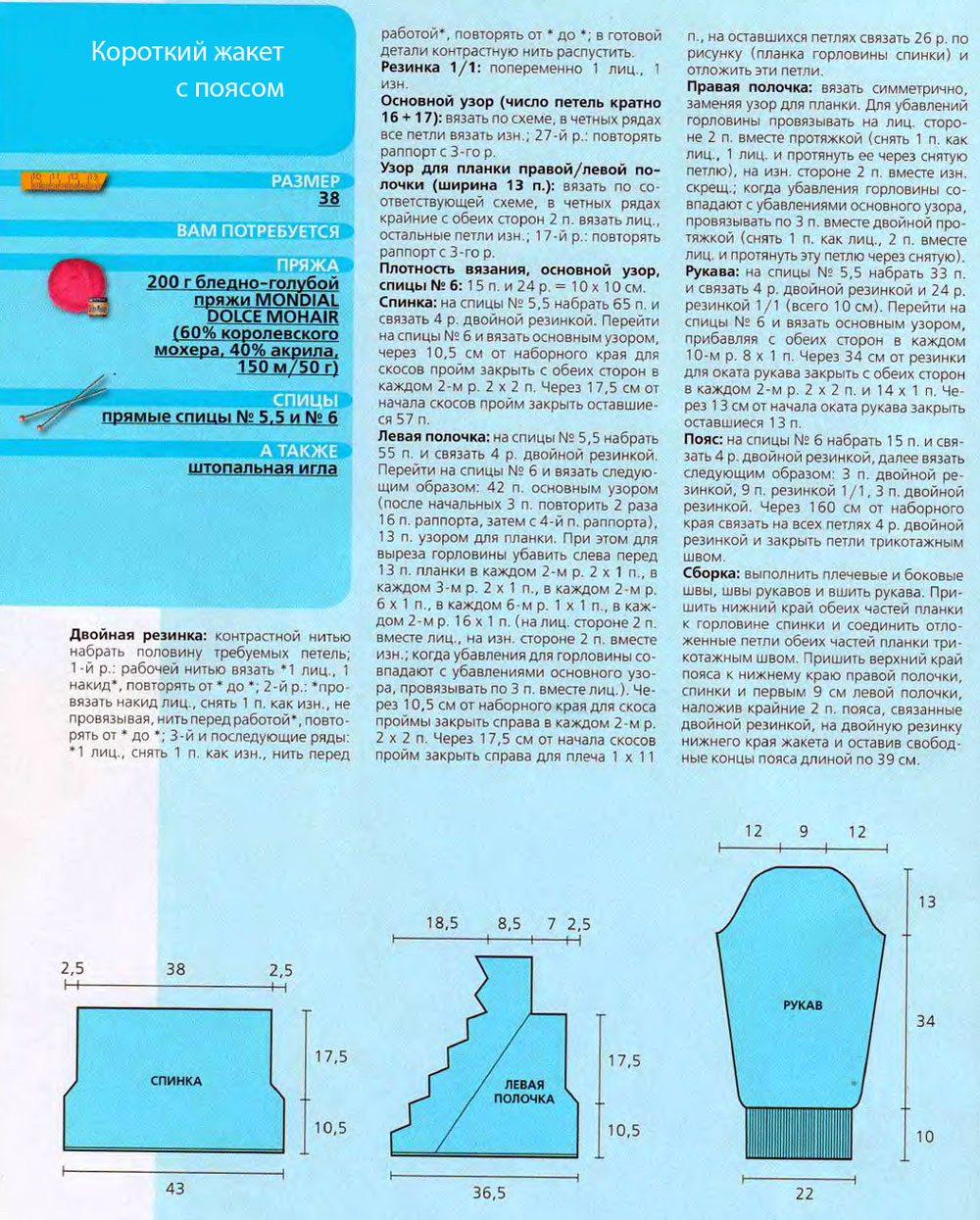 описание