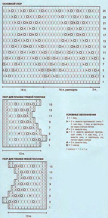узор планки
