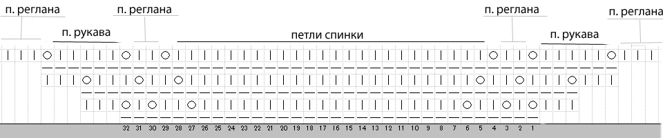 шраг схема 1