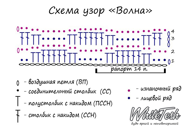 Схема узора Волна 