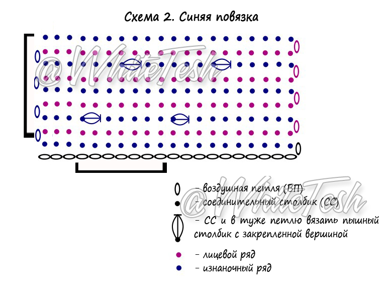 схема 2