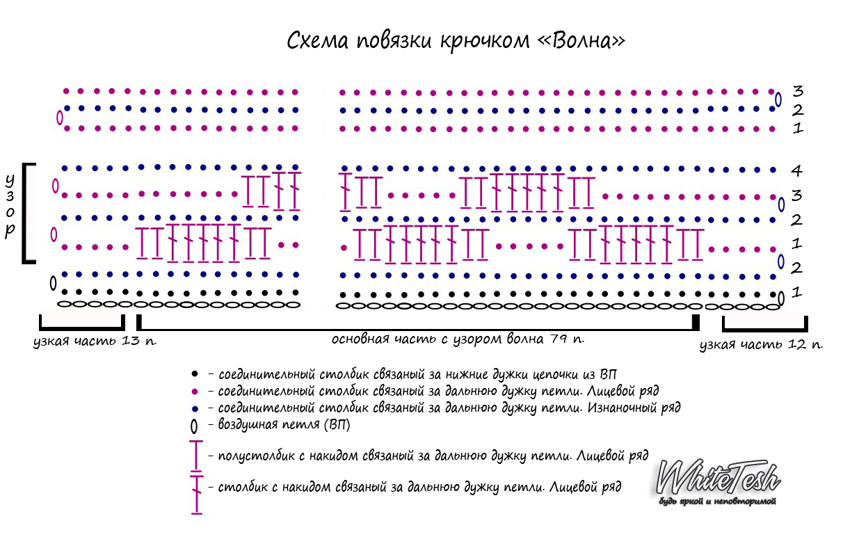 схема копия