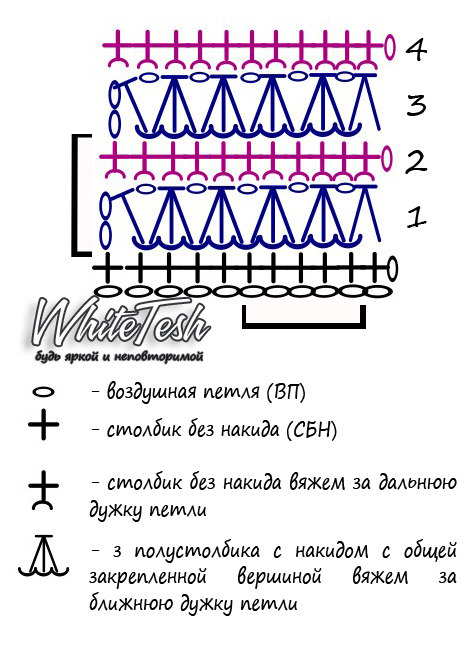 Схема 2