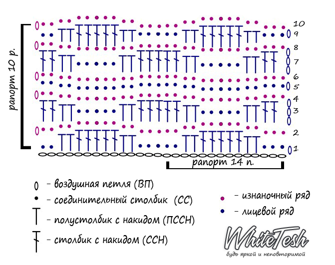 Схема узора Волна