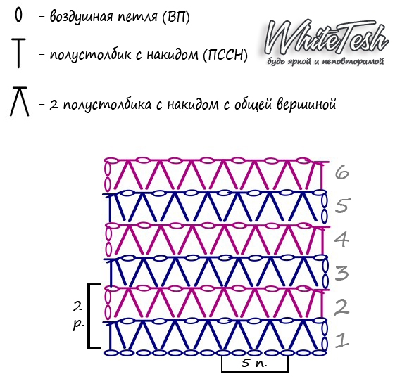 Схема узора паучки