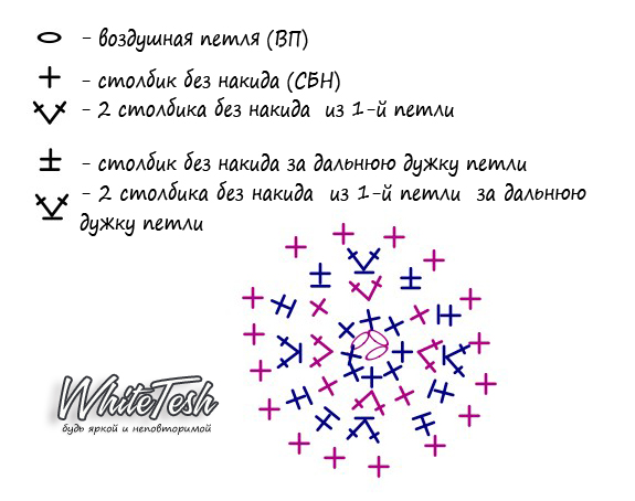 схема чехла для стула копия