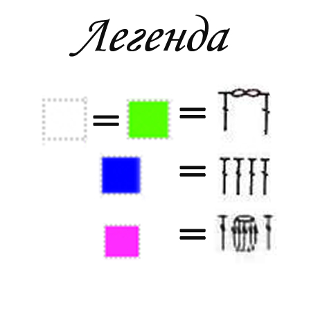 УО