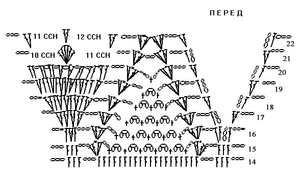 перед схема копия