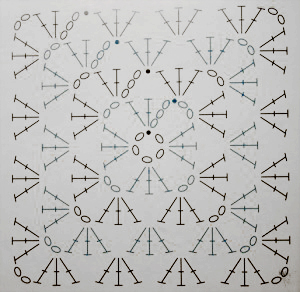 5 1
