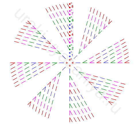 unnamed