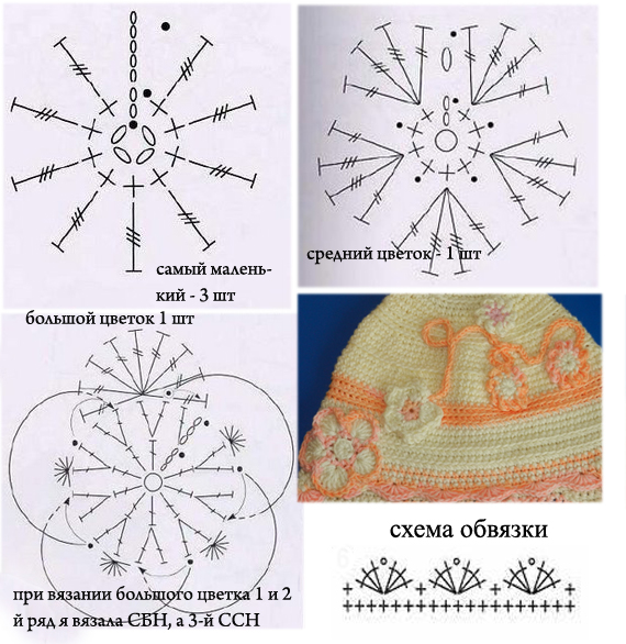 Орися копия