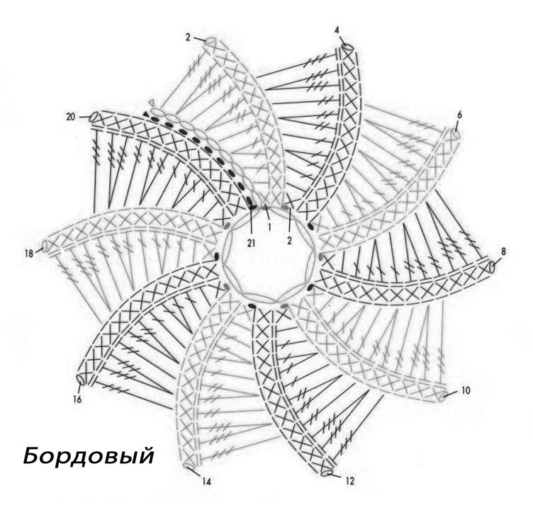 Схема большого цветка
