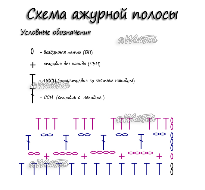 схема аж полосы