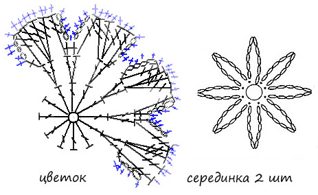 схема цветок повязка 1