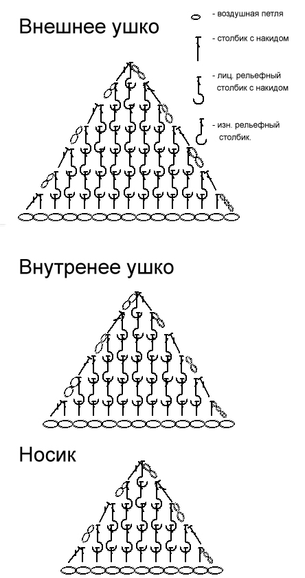 ушки копия
