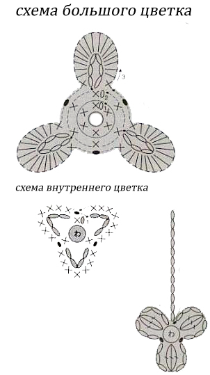 цветок копия