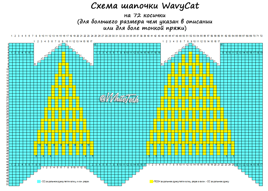wavyCat72 копия
