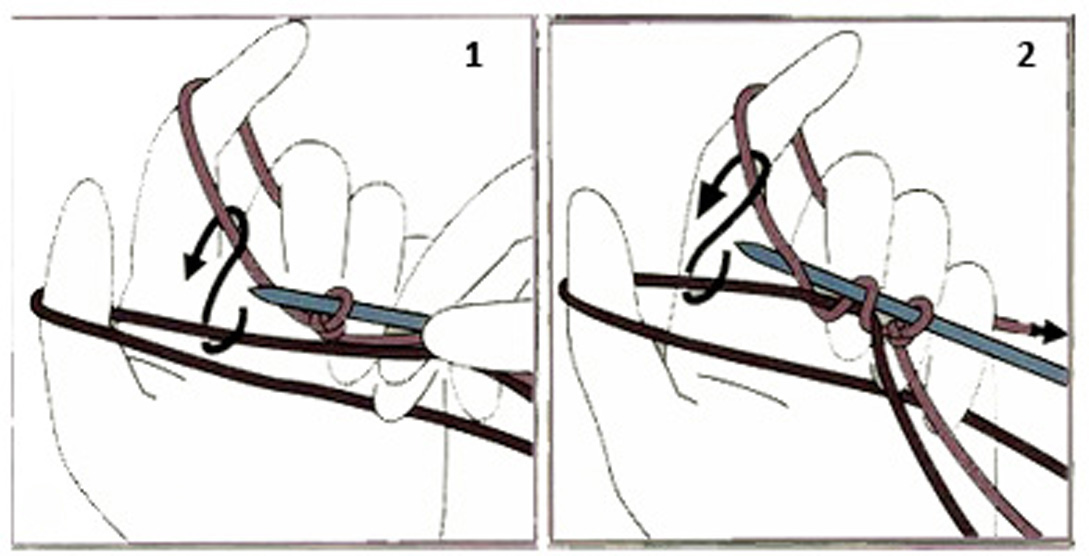 ит2 1-2
