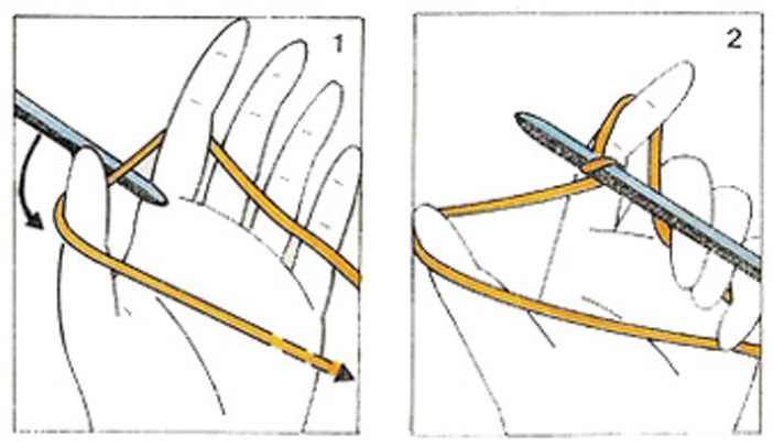 ит 1-2