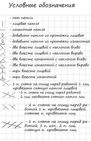 усл обозначения серце 1
